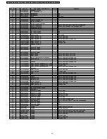 Preview for 14 page of Panasonic NN-SD297S Service Manual