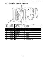 Preview for 19 page of Panasonic NN-SD297S Service Manual