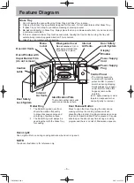 Preview for 8 page of Panasonic NN-SD351M Operating Instruction And Cook Book