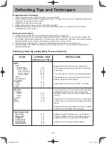 Preview for 16 page of Panasonic NN-SD351M Operating Instruction And Cook Book