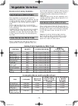 Preview for 36 page of Panasonic NN-SD351M Operating Instruction And Cook Book