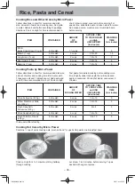 Preview for 40 page of Panasonic NN-SD351M Operating Instruction And Cook Book