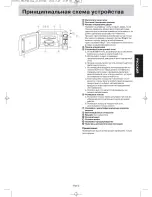 Preview for 6 page of Panasonic NN-SD361M Operating Instruction And Cook Book