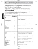 Preview for 27 page of Panasonic NN-SD361M Operating Instruction And Cook Book