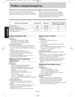 Preview for 31 page of Panasonic NN-SD361M Operating Instruction And Cook Book