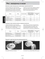 Preview for 39 page of Panasonic NN-SD361M Operating Instruction And Cook Book