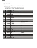 Preview for 28 page of Panasonic NN-SD372 Service Manual