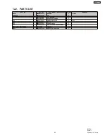 Preview for 35 page of Panasonic NN-SD372 Service Manual