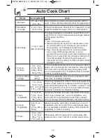 Preview for 19 page of Panasonic NN-SD372S Operating Instructions Manual