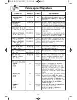 Preview for 51 page of Panasonic NN-SD372S Operating Instructions Manual