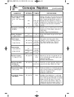 Preview for 52 page of Panasonic NN-SD372S Operating Instructions Manual