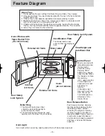 Preview for 7 page of Panasonic NN-SD376S Operation Manual And Cookbook