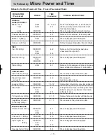 Preview for 11 page of Panasonic NN-SD376S Operation Manual And Cookbook