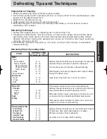 Preview for 14 page of Panasonic NN-SD376S Operation Manual And Cookbook