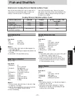 Preview for 24 page of Panasonic NN-SD376S Operation Manual And Cookbook