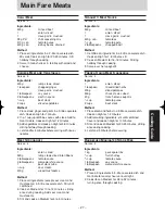 Preview for 28 page of Panasonic NN-SD376S Operation Manual And Cookbook