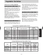 Preview for 30 page of Panasonic NN-SD376S Operation Manual And Cookbook