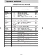 Preview for 31 page of Panasonic NN-SD376S Operation Manual And Cookbook