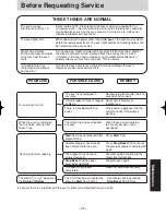 Preview for 36 page of Panasonic NN-SD376S Operation Manual And Cookbook