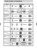 Preview for 38 page of Panasonic NN-SD376S Operation Manual And Cookbook