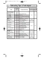 Preview for 18 page of Panasonic NN-SD377 Operating Instructions Manual