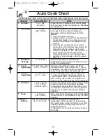 Preview for 20 page of Panasonic NN-SD377 Operating Instructions Manual