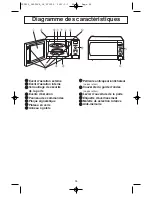 Preview for 42 page of Panasonic NN-SD377 Operating Instructions Manual