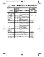 Preview for 48 page of Panasonic NN-SD377 Operating Instructions Manual