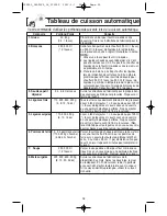 Preview for 50 page of Panasonic NN-SD377 Operating Instructions Manual