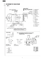 Preview for 4 page of Panasonic NN-SD377S Service Manual