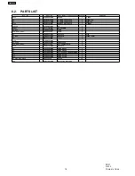 Preview for 16 page of Panasonic NN-SD377S Service Manual