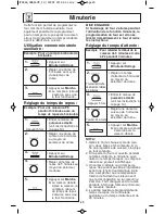 Preview for 54 page of Panasonic NN-SD382S Operating Instructions Manual