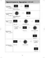 Preview for 5 page of Panasonic NN-SD38HS Operating Instruction And Cook Book