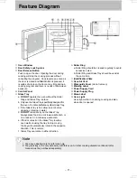 Preview for 11 page of Panasonic NN-SD38HS Operating Instruction And Cook Book