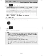 Preview for 15 page of Panasonic NN-SD38HS Operating Instruction And Cook Book