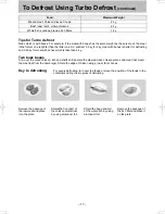 Preview for 17 page of Panasonic NN-SD38HS Operating Instruction And Cook Book