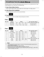 Preview for 19 page of Panasonic NN-SD38HS Operating Instruction And Cook Book