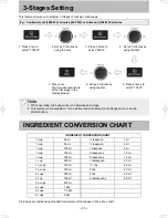 Preview for 23 page of Panasonic NN-SD38HS Operating Instruction And Cook Book