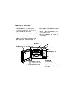 Preview for 7 page of Panasonic NN-SD446 Operation And Cooking Manual