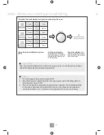 Предварительный просмотр 18 страницы Panasonic NN-SD452W Operating Instructions Manual