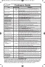 Preview for 10 page of Panasonic NN-SD654B Owner'S Manual