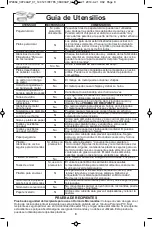 Preview for 42 page of Panasonic NN-SD654B Owner'S Manual