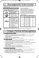 Preview for 48 page of Panasonic NN-SD654B Owner'S Manual