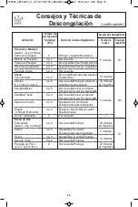 Preview for 49 page of Panasonic NN-SD654B Owner'S Manual