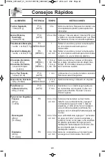 Preview for 56 page of Panasonic NN-SD654B Owner'S Manual