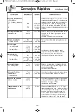 Preview for 57 page of Panasonic NN-SD654B Owner'S Manual