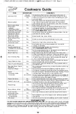 Preview for 11 page of Panasonic NN-SD664 Operating Instructions Manual