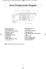 Preview for 13 page of Panasonic NN-SD664 Operating Instructions Manual