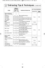 Preview for 20 page of Panasonic NN-SD664 Operating Instructions Manual