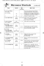 Preview for 28 page of Panasonic NN-SD664 Operating Instructions Manual